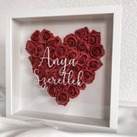 Anyák napja